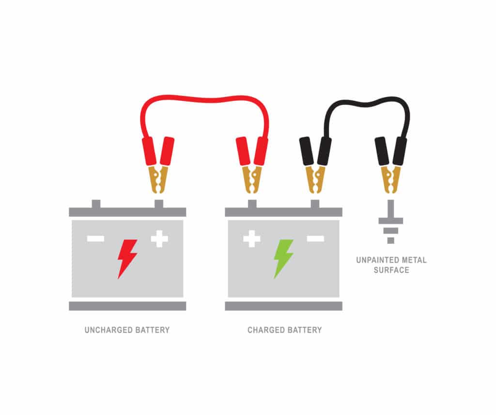 car battery jump starting